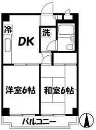 スカイハイツ日吉 401
