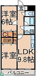 ユーロ 102