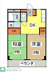 グリーンフォレスト 203