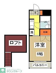 ヴィラアベニュ 302