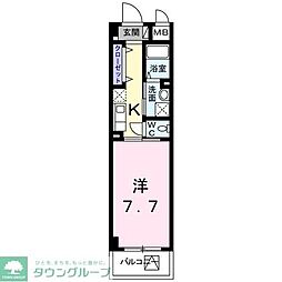ブリストル 208