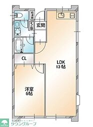 小平市小川町１丁目