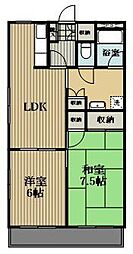 立川市一番町４丁目