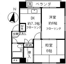 東大和市中央４丁目