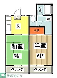 みどり荘 2-C