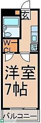 サンドエルＭ 203