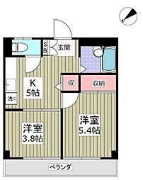 小平市喜平町１丁目