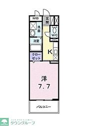 国立市谷保