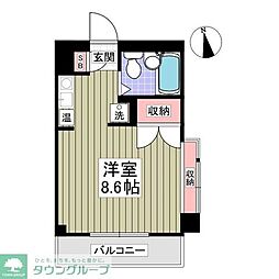 アーバンハイム小平 201