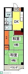 吉田ハイツ 208