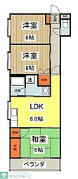 ラフォーレ武蔵野 501