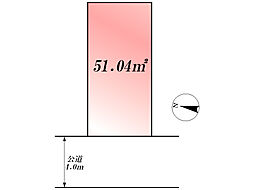 大田区千鳥２丁目