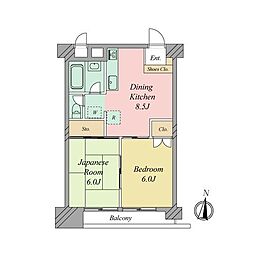 皐月マンション那の川