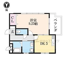 ベルフォート南古世