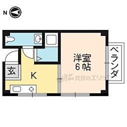 レディースハイツ西ノ京