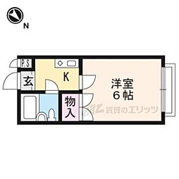 エトワール
