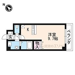 レックス草津 201