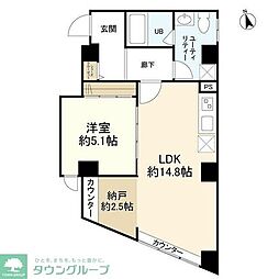 テラス・エクラ 4A