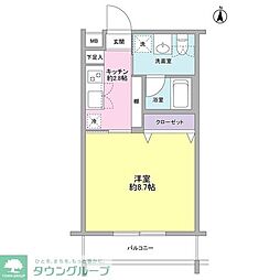 川崎市麻生区千代ケ丘４丁目