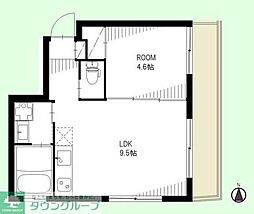 川崎市中原区小杉陣屋町２丁目