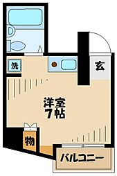 カーサダルテ 702