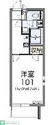 川崎市多摩区登戸