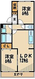 ＴＮ　Ｄｕｏ　Ｂ棟 103