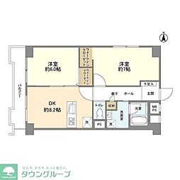 川崎市宮前区鷺沼４丁目