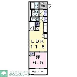 Ａｒｄｏｒ多摩川 404
