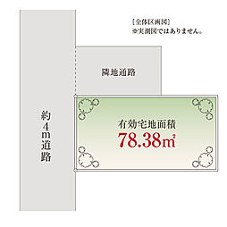中井駅8分「上落合」Selection