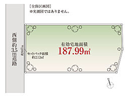 整形地「新宿区中井」Selection