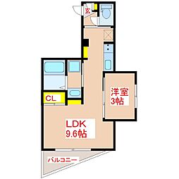 ＬＡＮＤＭＡＲＫ薬師