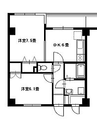 フォレステージ大倉山 203