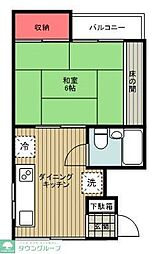 リバーサイド鈴木 202