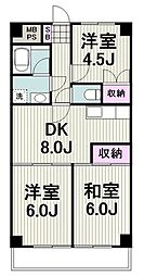 プレステージ鴨居