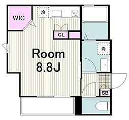 ヘーベルメゾン入江III