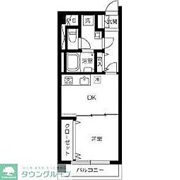 キャッスル日吉