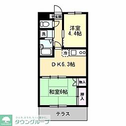 ミラドール綱島