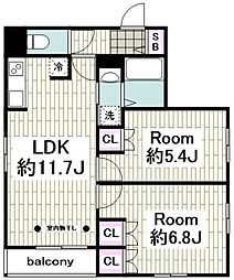 Ｌａｕｒｅｌ　Ｆｉｒｓｔ（ローレル　ファースト）