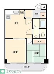 大倉山キャッスル美研