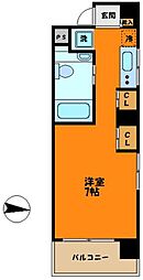 ヴァンヴェール小杉