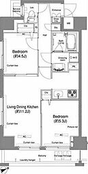 プラウドフラット鶴見I