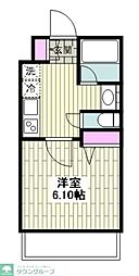 グリーンジュネス