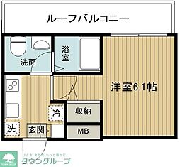 S-RESIDENCE妙蓮寺 406