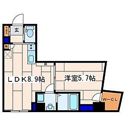 メゾンドゥファミーユ大倉山
