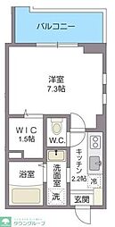 プリーモタナカ 201