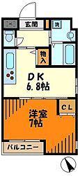 グリーンテラス　タマ 201