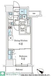 北区中里１丁目