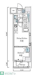 北区中里１丁目