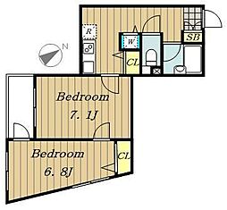 ラルゴ西早稲田 502